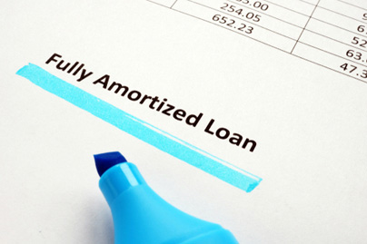 What is Amortized loan How is it Works