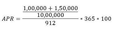 percentage